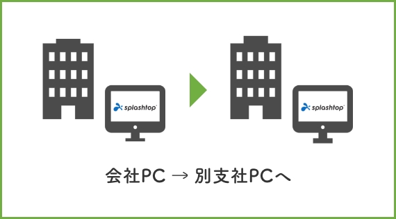 会社PC → 別支社PCへ